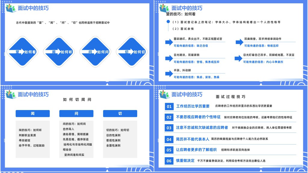 教师招聘面试技巧PPT简约风格教师招聘面试技巧培训课件模板