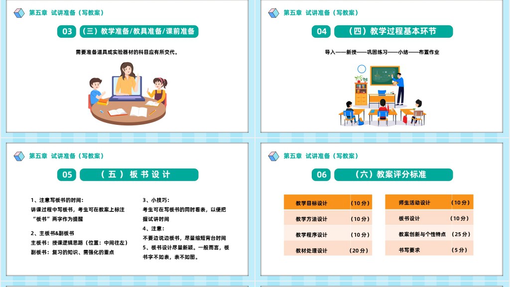 教师招聘面试之试讲PPT卡通风教师招聘考试面试讲义培训介绍课件模板