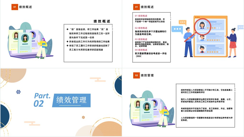 团队组织绩效管理培训课程PPT课件 团队组织绩效管理培训课程PPT课件