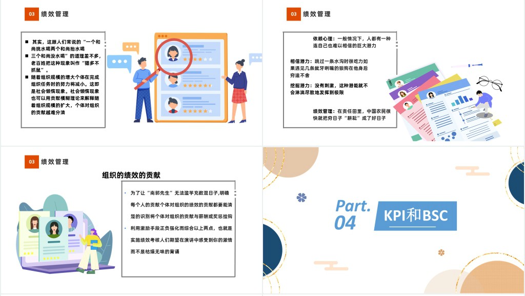 团队组织绩效管理培训课程PPT课件 团队组织绩效管理培训课程PPT课件