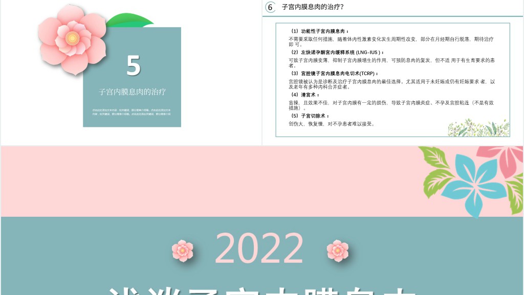 子宫内膜息肉PPT清新创意医学医疗类PPT模板