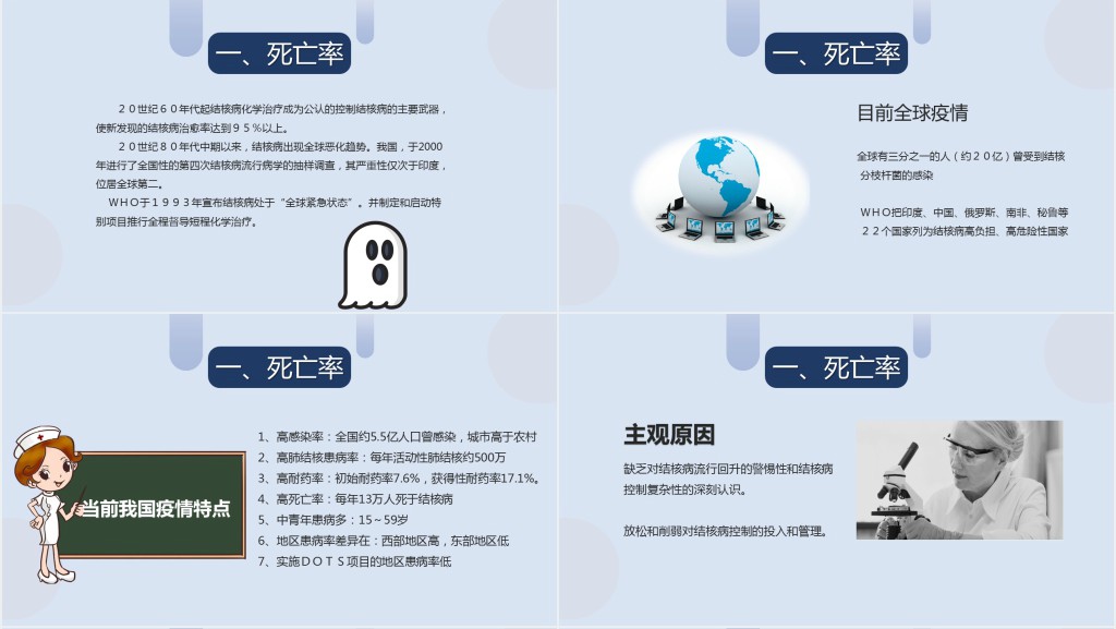 结膜性胸膜炎结核医疗课件PPT创意简约风医疗课件PPT模板