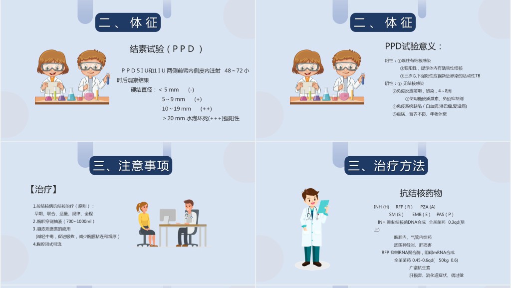 结膜性胸膜炎结核医疗课件PPT创意简约风医疗课件PPT模板