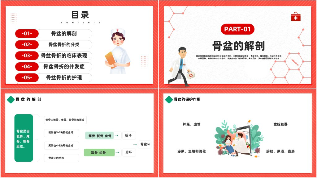 骨盆骨折护理查房范文PPT模板 骨盆骨折护理查房范文PPT模板