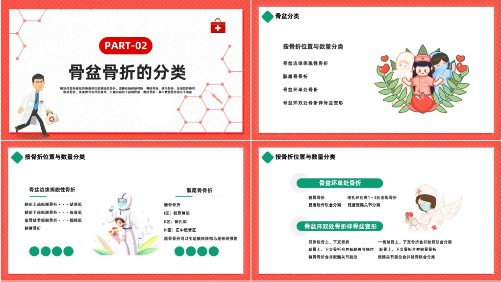 骨盆骨折护理查房范文PPT模板 骨盆骨折护理查房范文PPT模板
