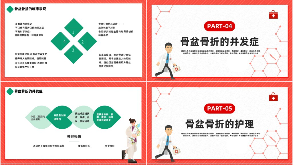 骨盆骨折护理查房范文PPT模板 骨盆骨折护理查房范文PPT模板