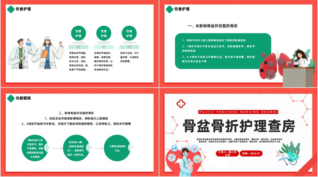 骨盆骨折护理查房范文PPT模板 骨盆骨折护理查房范文PPT模板