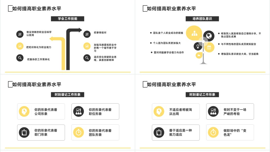 员工职业素养培训PPT商务风企业员工职业素养培训课件模板