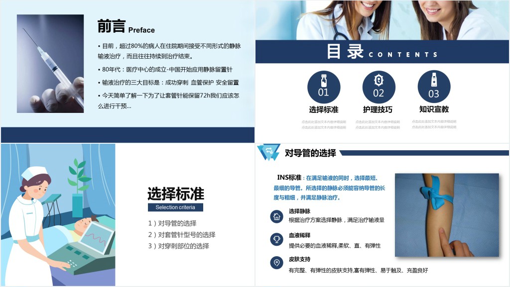 套管针介绍医疗PPT创意清新医疗类相关PPT模板