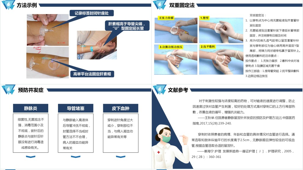 套管针介绍医疗PPT创意清新医疗类相关PPT模板