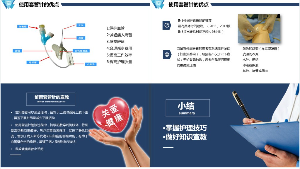 套管针介绍医疗PPT创意清新医疗类相关PPT模板