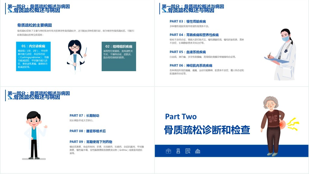 骨质疏松症PPT清新简约医疗医学知识普及宣传PPT模板