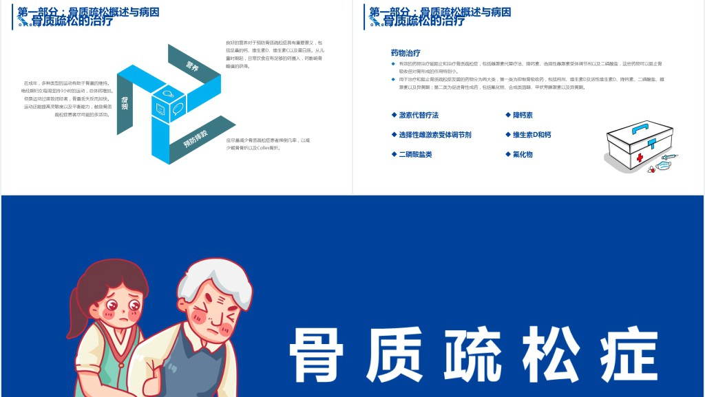 骨质疏松症PPT清新简约医疗医学知识普及宣传PPT模板