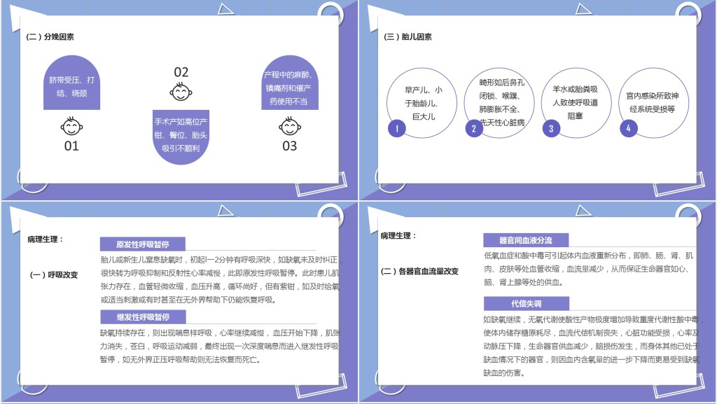 新生儿窒息复苏PPT清新医疗风医学医疗类PPT模板