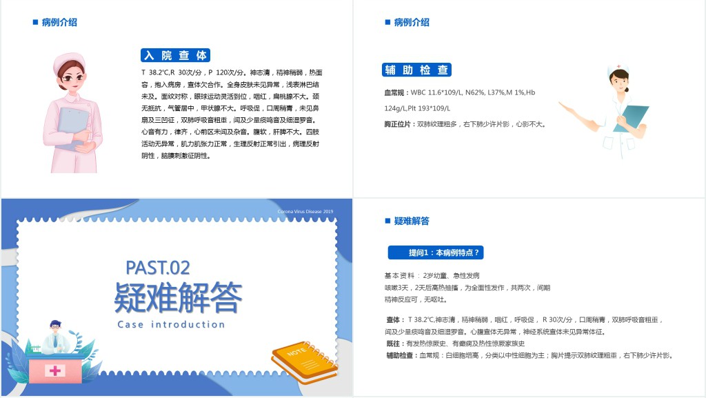 小儿发热惊厥病例分析PPT模板 小儿发热惊厥病例分析PPT模板