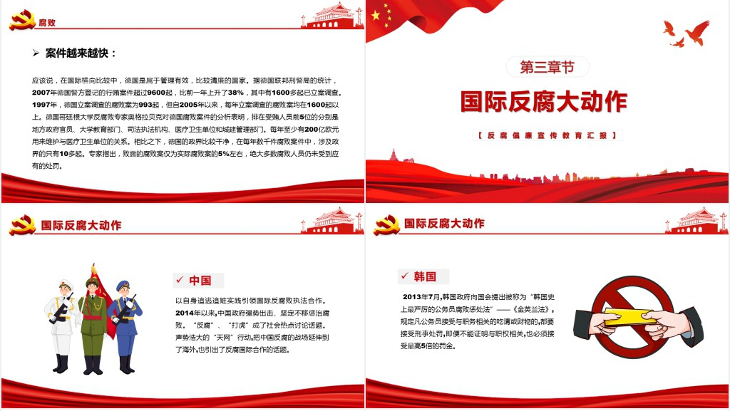 国际反腐败日PPT红色简洁反腐倡廉打击和预防腐败促进反腐国际合作课件