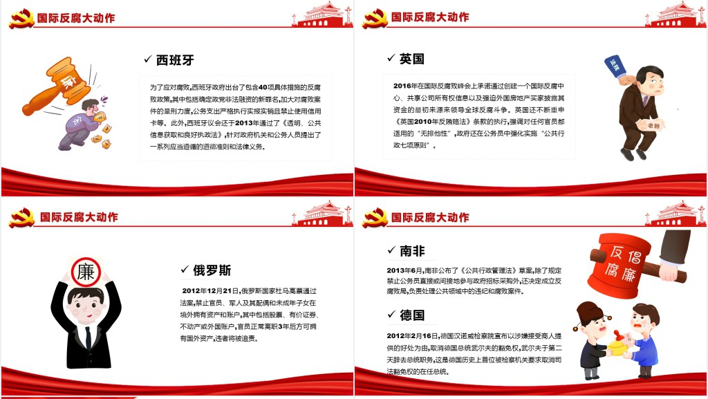 国际反腐败日PPT红色简洁反腐倡廉打击和预防腐败促进反腐国际合作课件