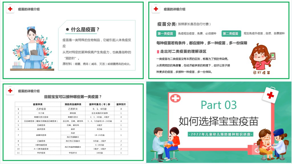 儿童接种疫苗预防知识宣传PPT课件 儿童接种疫苗预防知识宣传PPT课件