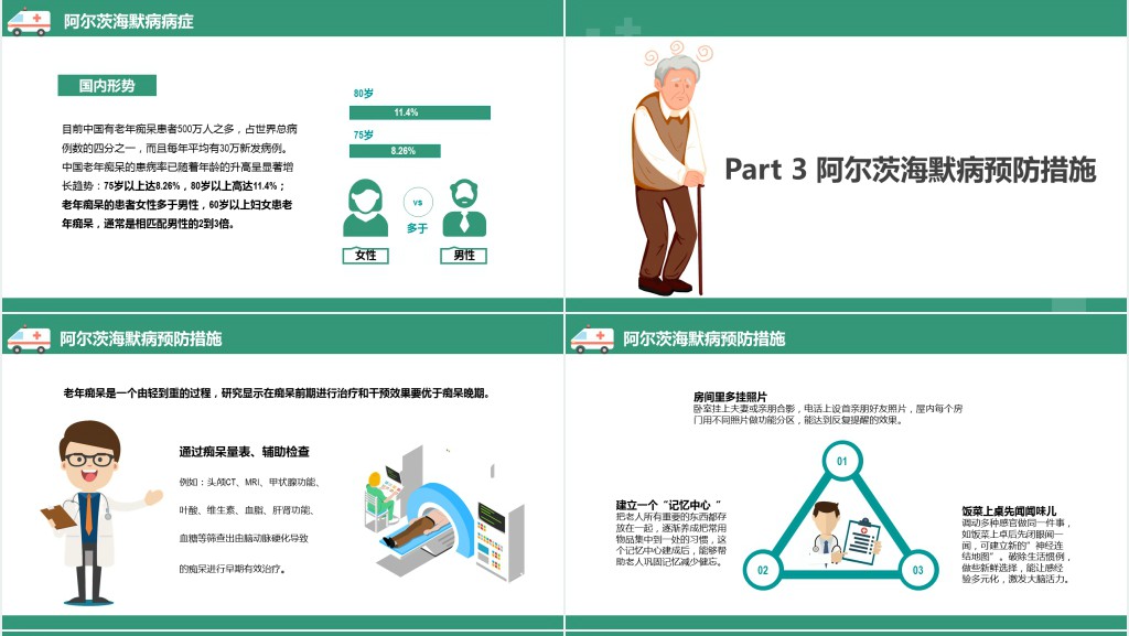 世界阿尔茨海默症宣传日PPT清新简约关爱老人预防PPT模板