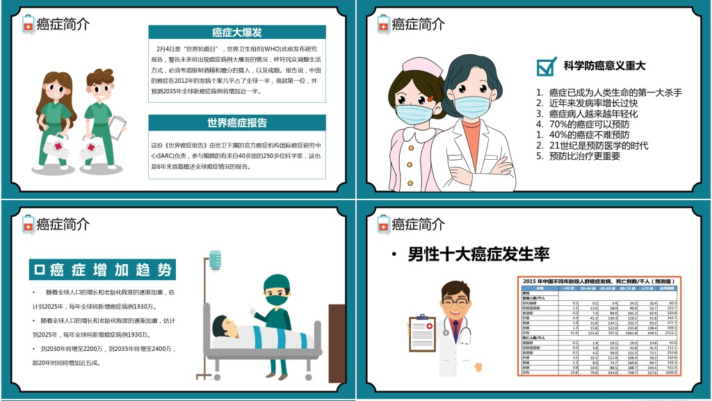 世界抗癌日防治知识讲座PPT课件 世界抗癌日防治知识讲座PPT课件