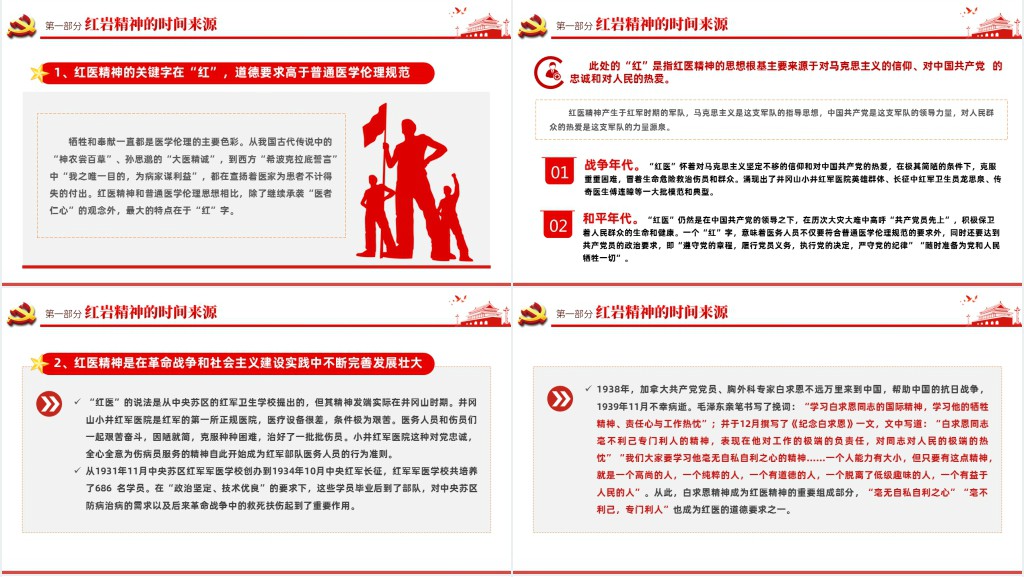 弘扬红医精神的特征内涵与时代价值医疗系统PPT党课 弘扬红医精神的特征内涵与时代价值医疗系统PPT党课