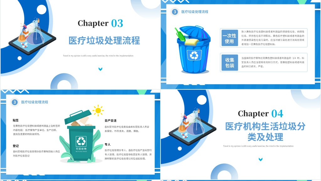 医疗垃圾的分类及处理方法PPT模板 医疗垃圾的分类及处理方法PPT模板