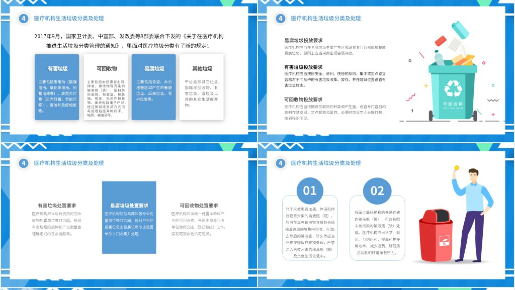 医疗垃圾的分类及处理方法PPT模板 医疗垃圾的分类及处理方法PPT模板