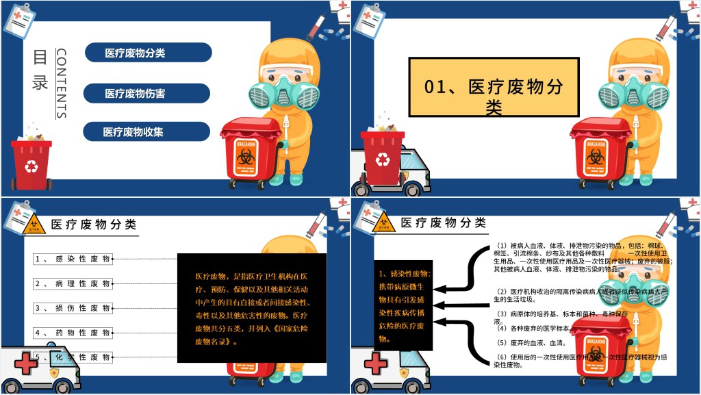 医疗废物分类处理PPT简约插画风医疗类PPT模板