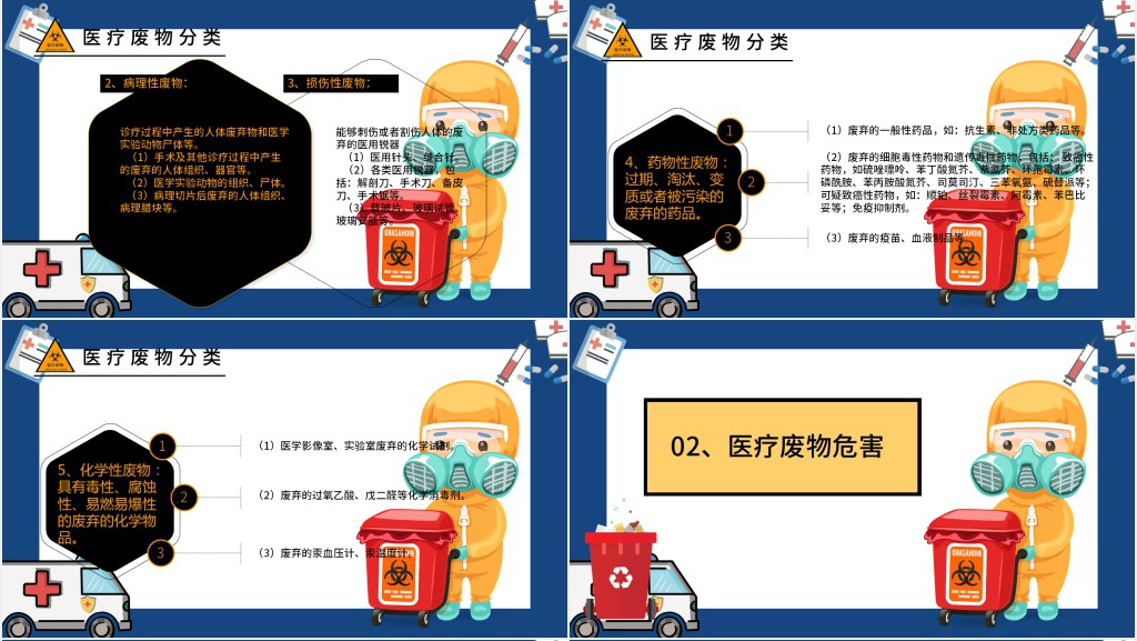 医疗废物分类处理PPT简约插画风医疗类PPT模板