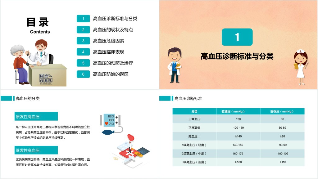 高血压病防治知识指南PPT课件 高血压病防治知识指南PPT课件