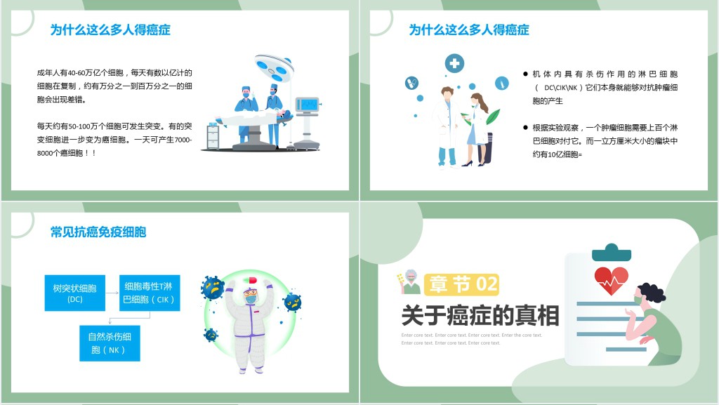 世界抗癌日宣传知识PPT课件 世界抗癌日宣传知识PPT课件