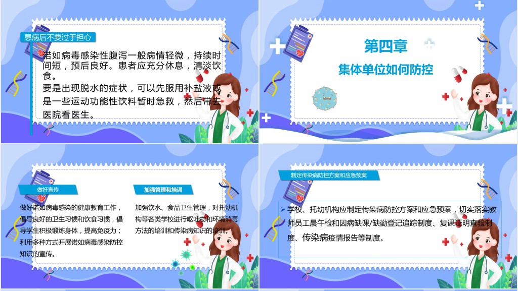 蓝色卡通插画如何预防诺如病毒班会PPT课件
