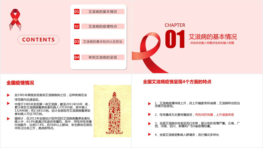 国际预防艾滋病日PPT模板