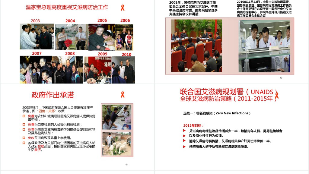 国际预防艾滋病日PPT模板