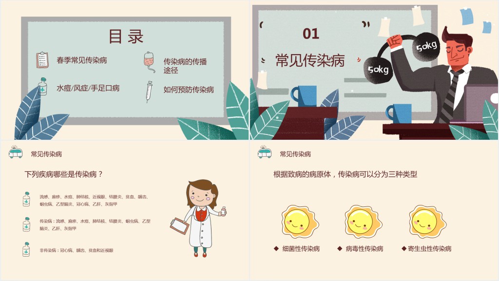 春季常见传染病预防知识要点PPT课件