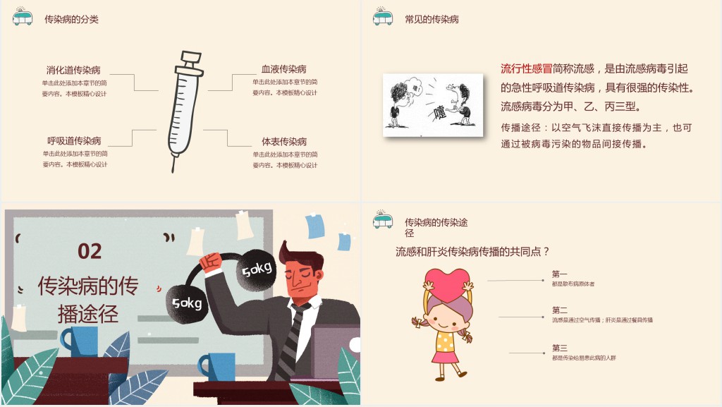 春季常见传染病预防知识要点PPT课件