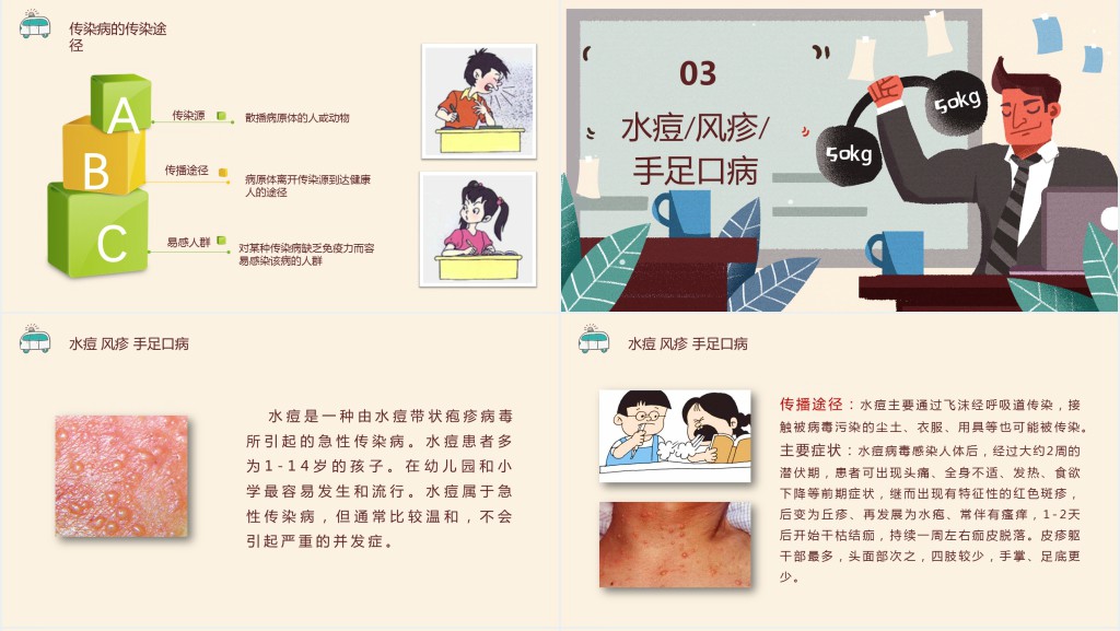 春季常见传染病预防知识要点PPT课件