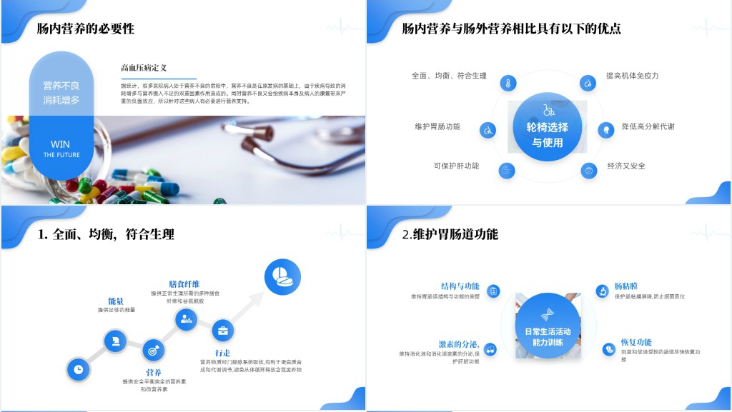 胃肠内高营养的护理PPT模板