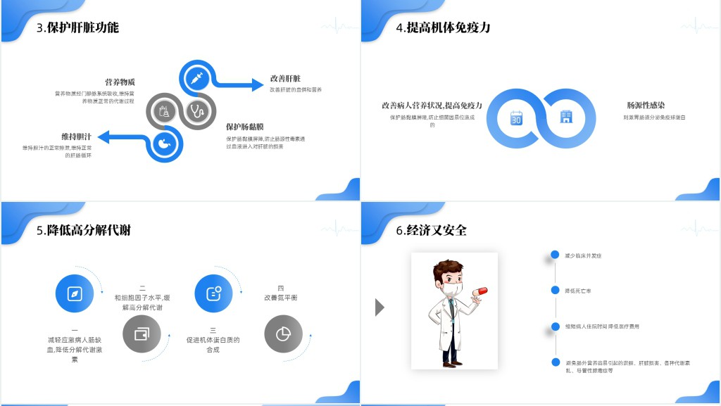 胃肠内高营养的护理PPT模板