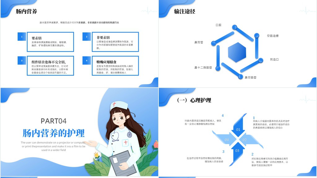 胃肠内高营养的护理PPT模板