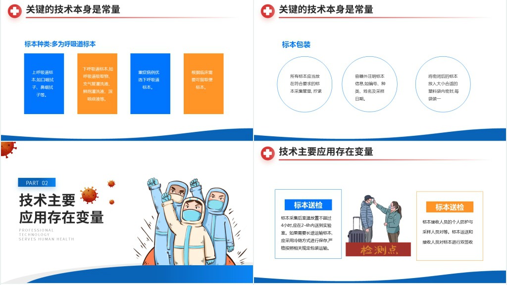 新型冠状病毒核酸检测工作要点PPT医疗健康防疫课件下载