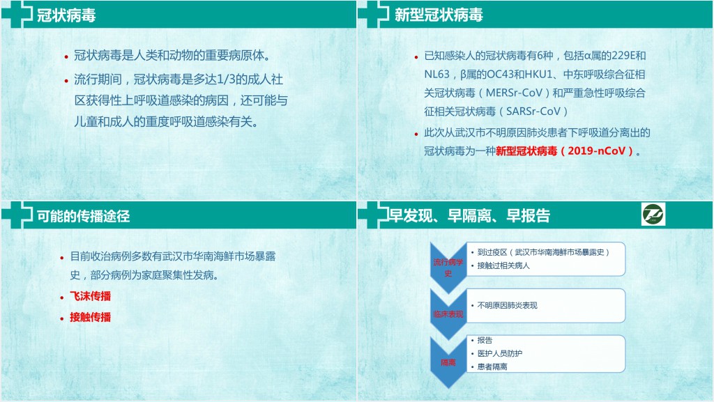 新型冠状病毒感染的肺炎医院感染预防与控制PPT