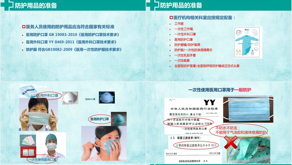新型冠状病毒感染的肺炎医院感染预防与控制PPT
