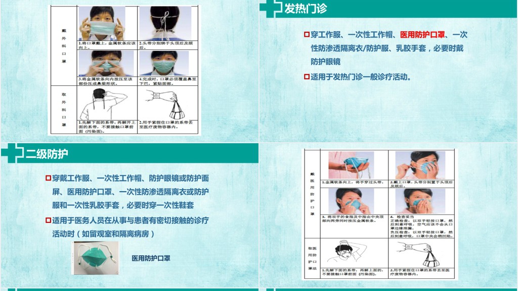 新型冠状病毒感染的肺炎医院感染预防与控制PPT