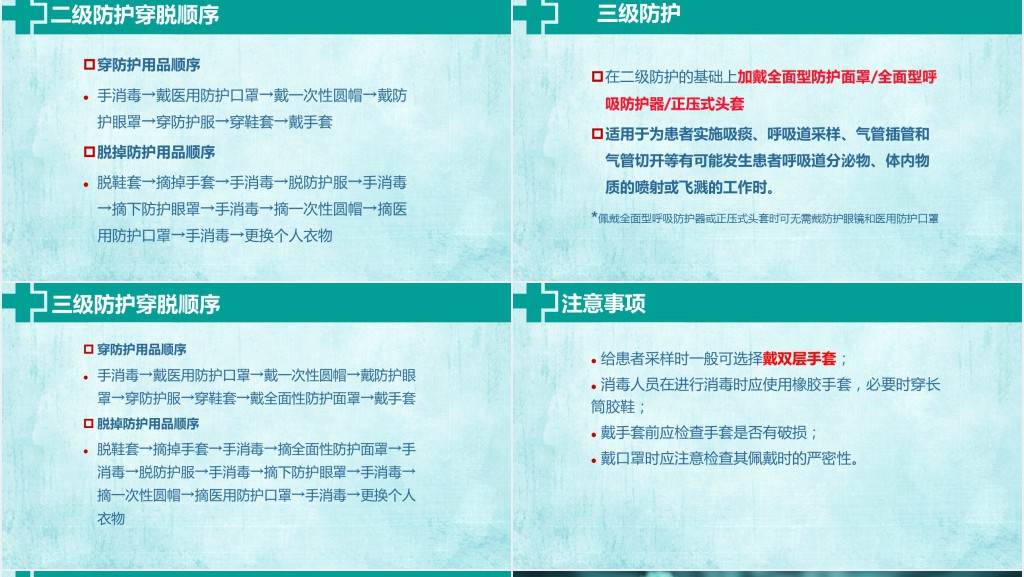 新型冠状病毒感染的肺炎医院感染预防与控制PPT