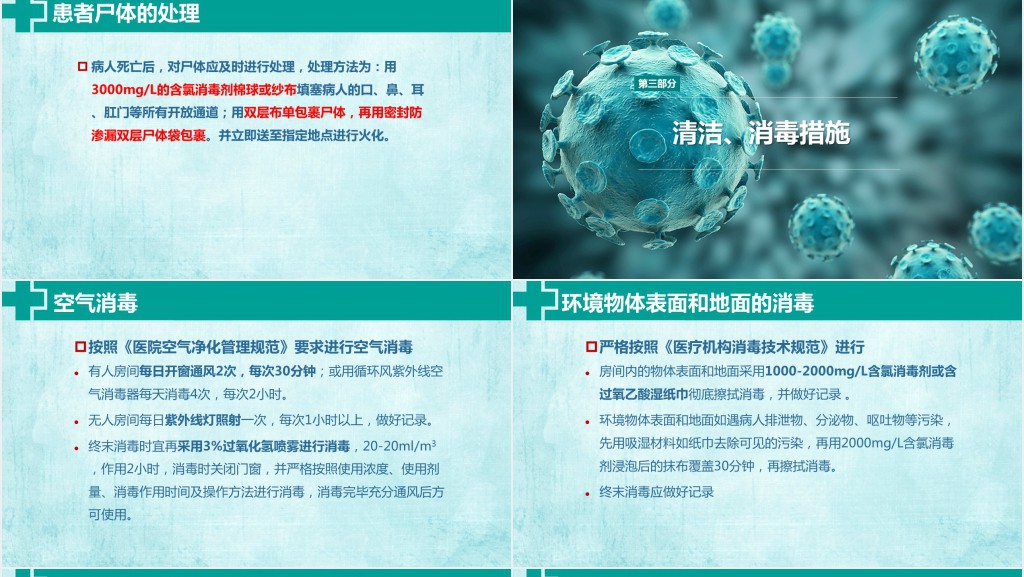 新型冠状病毒感染的肺炎医院感染预防与控制PPT