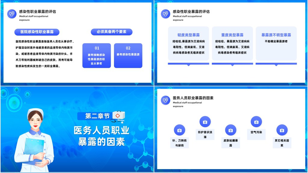 医务人员职业暴露预防培训PPT课件 医务人员职业暴露预防培训PPT课件