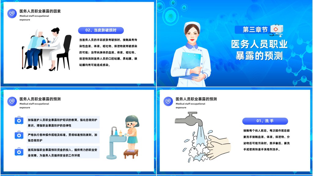 医务人员职业暴露预防培训PPT课件 医务人员职业暴露预防培训PPT课件