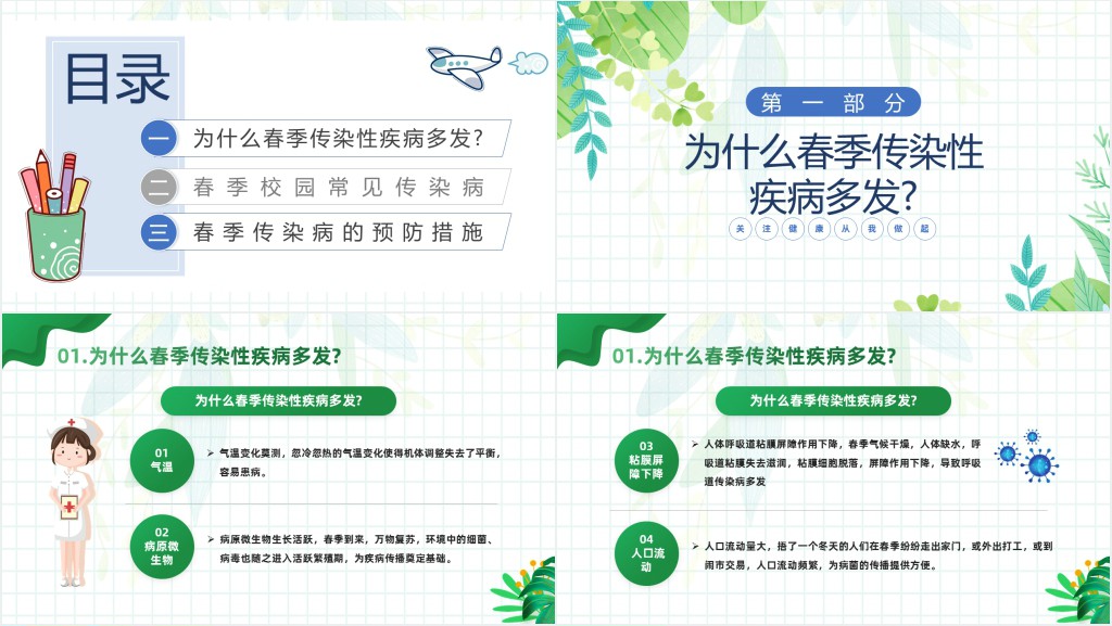 春季常见传染病及其预防知识PPT课件 春季常见传染病及其预防知识PPT课件