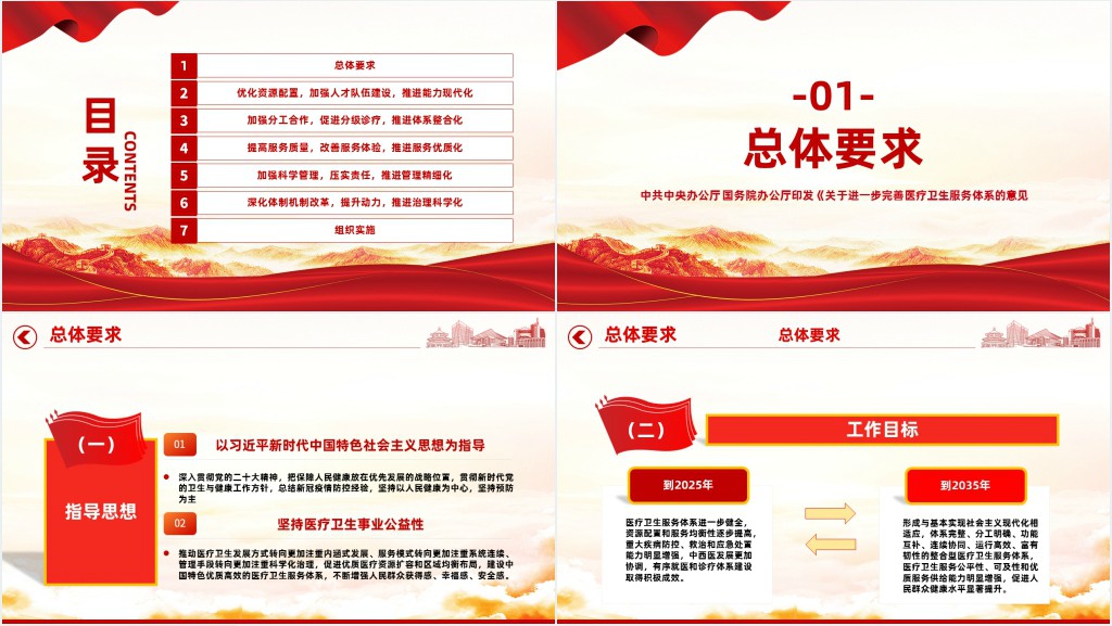 关于进一步完善医疗卫生服务体系的意见PPT党课 关于进一步完善医疗卫生服务体系的意见PPT党课